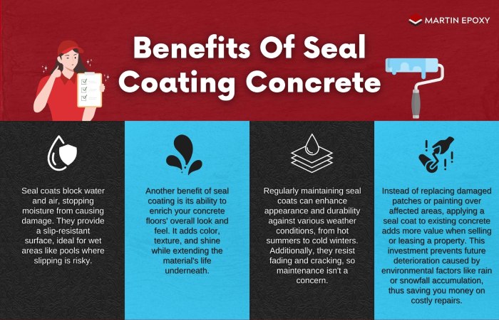 Can You Put Seal Coating Over Concrete | Martin Epoxy